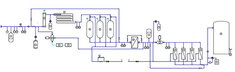 технологическая схема водоподготовки